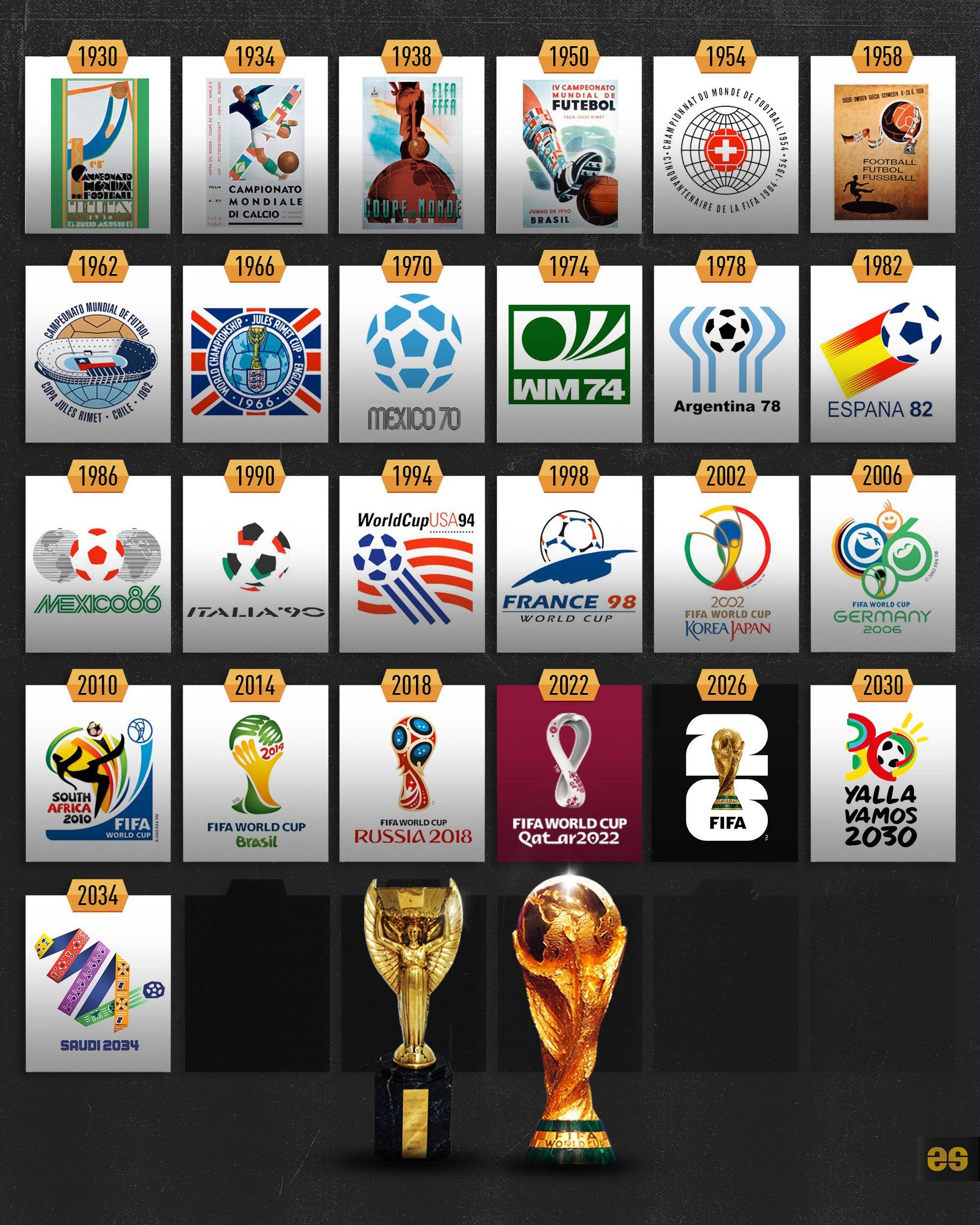 D席：职业生涯最好的决定就是去曼城，那几年真是精彩绝伦（D席：加盟曼城是我生涯最明智的选择，那段岁月无比精彩）